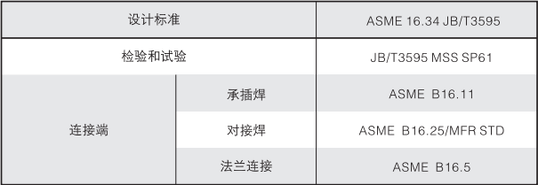 疏水設(shè)計(jì)規(guī)范.png