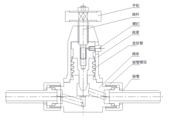S0103P波紋管.png
