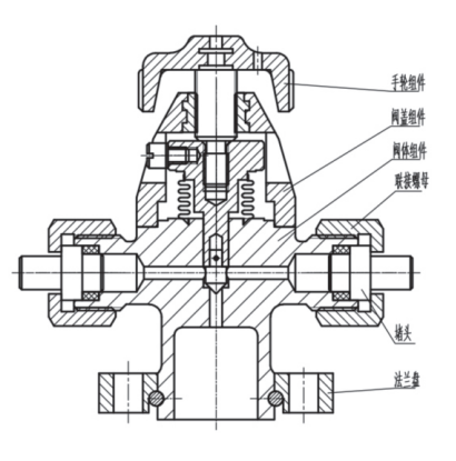 A3K151真空波紋管閥.png
