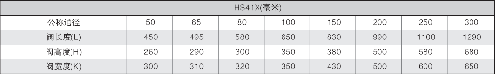 防污隔斷閥外形尺寸.png