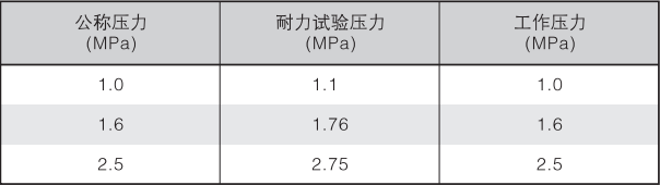 Y型參數(shù).png