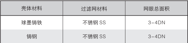Y型材質(zhì).png