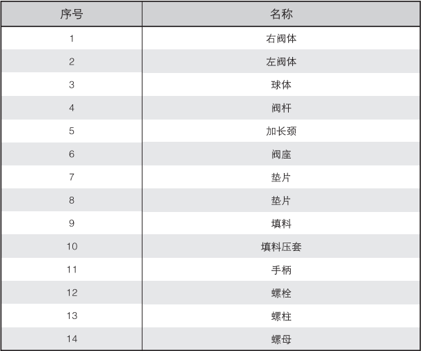 加長頸低溫球閥零件.png