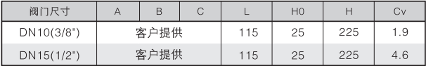 工藝閥1尺寸.png
