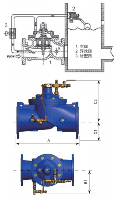 遙控浮球閥.png